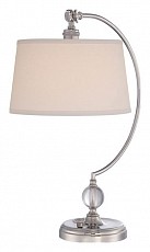 Настольная лампа декоративная Quoizel Jenkins QZ-JENKINS-TL-PN