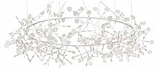 Подвесная люстра Loft it Heracleum 9022-324W