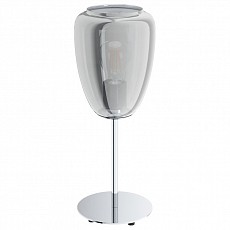 Настольная лампа декоративная Eglo ПРОМО Alobrase 98618