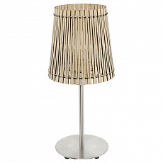 Настольная лампа декоративная Eglo ПРОМО Sendero 96196