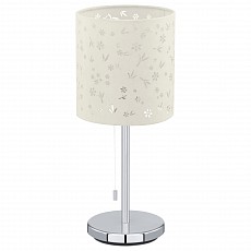Настольная лампа декоративная Eglo Chicco 1 91395