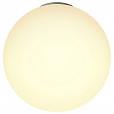 Накладной светильник SLV Rotoball 1002052