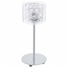 Настольная лампа декоративная Eglo Pianella 91736