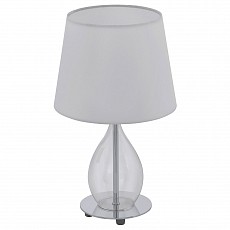 Настольная лампа декоративная Eglo Rineiro 94682