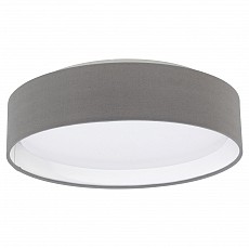 Накладной светильник Eglo ПРОМО Pasteri 31593