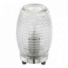 Настольная лампа декоративная Eglo Varmo 94672