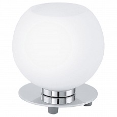 Настольная лампа декоративная Eglo Buccino 90904