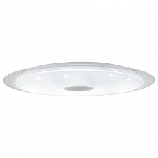 Накладной светильник Eglo ПРОМО Moratica-A 98223