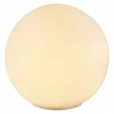 Настольная лампа декоративная Globo Jeremy 2280RGB