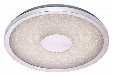 Накладной светильник Mantra Centara 5931