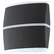 Накладной светильник Eglo ПРОМО Perafita 96007