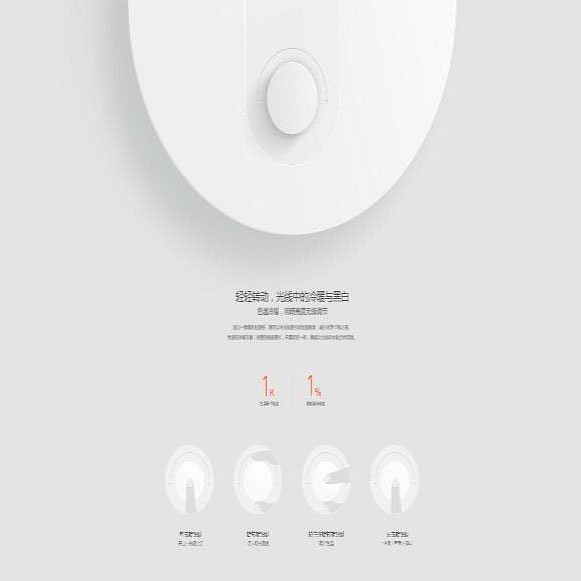 Настольная лампа офисная Mi LED Desk Lamp1S MJTD01SYL X23576