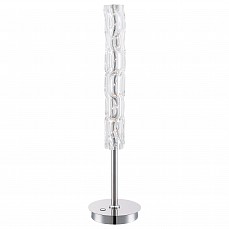 Настольная лампа декоративная Globo Salmo 68068T