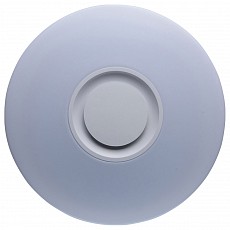 Накладной светильник DeMarkt Норден 4 660012301