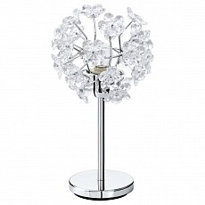 Настольная лампа декоративная Eglo ПРОМО Fenari 91821