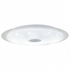 Накладной светильник Eglo ПРОМО Moratica-A 98219