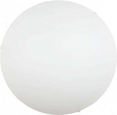 Накладной светильник Nowodvorski Classic 3912