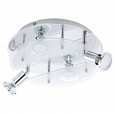 Спот Eglo Cabo 1 93085