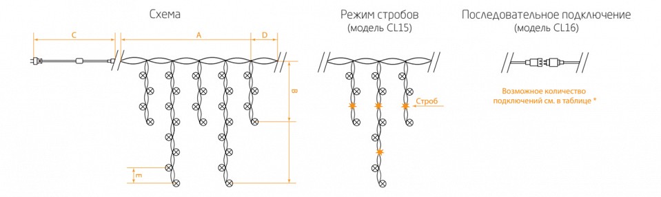 Гирлянда уличная бахрома схема