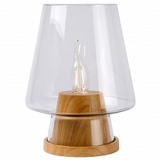 Настольная лампа декоративная Lucide Glenn 71543/01/72