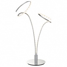 Настольная лампа декоративная Globo Rebel 67814T