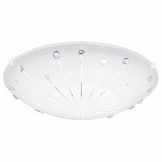 Накладной светильник Eglo ПРОМО Margitta 1 96113