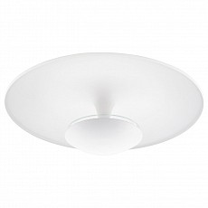 Накладной светильник Eglo ПРОМО Toronja 95487