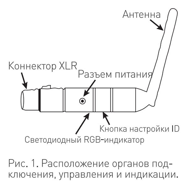 Усилитель Arlight CT-DMX 022933