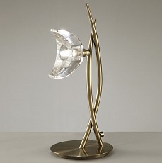 Настольная лампа декоративная Mantra Eclipse Antique Brass 1479