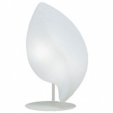 Настольная лампа декоративная Mantra Natura 3782