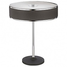 Настольная лампа декоративная Jupiter Jazz 1217 JA G g