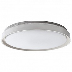 Накладной светильник Eglo ПРОМО Seluci 99779