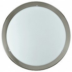 Накладной светильник Eglo ПРОМО LED Planet 31254