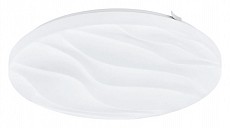Накладной светильник Eglo ПРОМО Benariba 99343