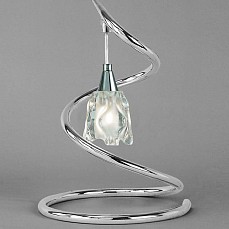 Настольная лампа декоративная Mantra Amel 0582