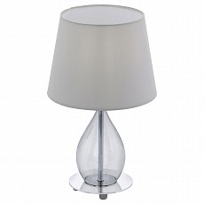 Настольная лампа декоративная Eglo Rineiro 94683