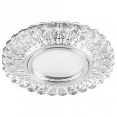 Встраиваемый светильник Feron Saffit  28844