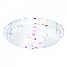 Накладной светильник Globo Ballerina 48070-2