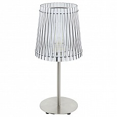 Настольная лампа декоративная Eglo Sendero 96189