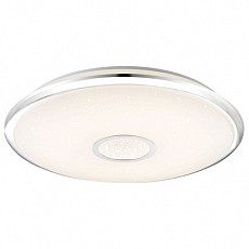 Накладной светильник Globo Rena 48382