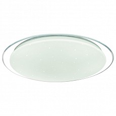 Накладной светильник Globo Sajama 41315-24