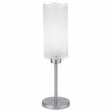 Настольная лампа декоративная Eglo Felice 90342