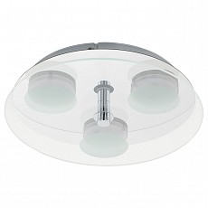 Накладной светильник Eglo Abiola 1 96545