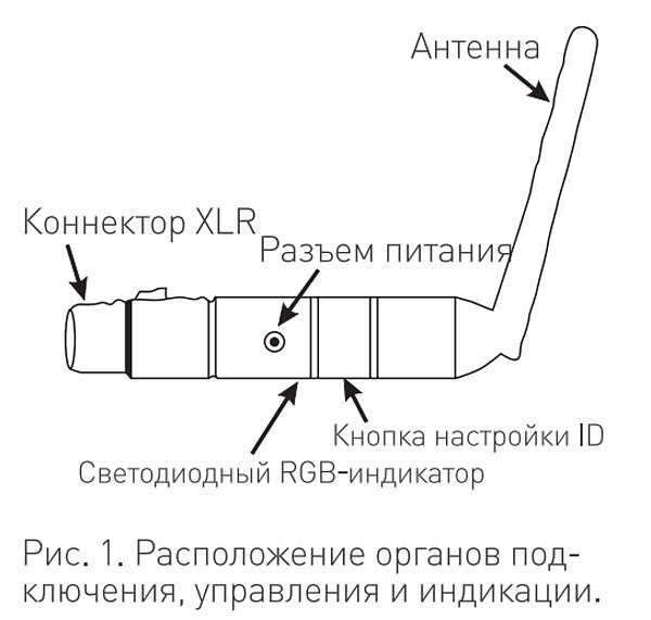 Усилитель Arlight CT-DMX 022934