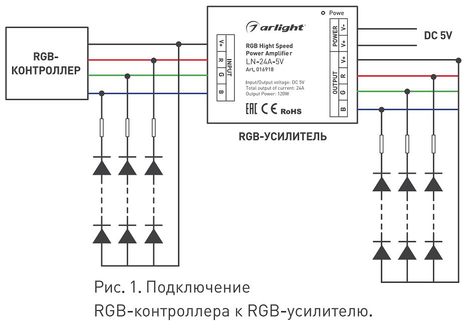 Подключение rgb без контроллера Усилитель RGB Arlight LN-24A 016918 - купить в онлайн магазине Лайтбери в Москве