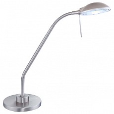 Настольная лампа декоративная Globo Pictor 58330