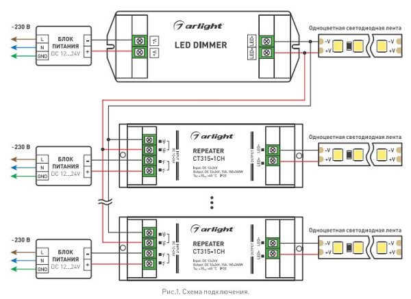 Усилитель Arlight CT315-1 016840