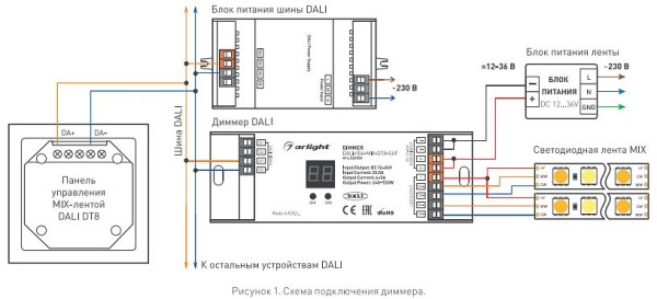 Контроллер-диммер Arlight Intelligent 026506