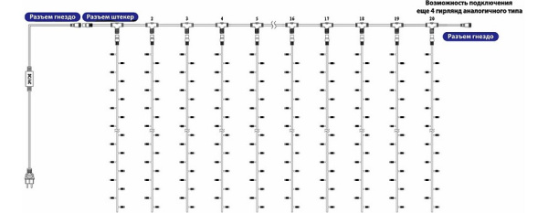 Занавес световой (3х2 м) Светодиодный Дождь 235-155-6