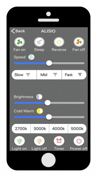 Светильник с вентилятором Mantra (люстры-вентиляторы) Alisio 6706